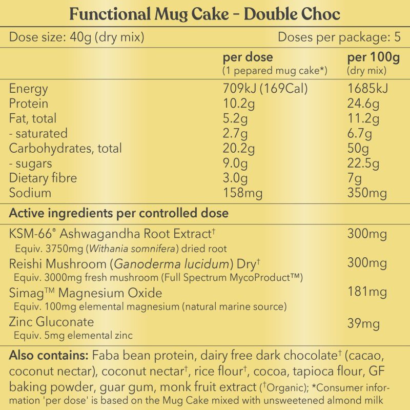 1911FunctionalMugCake Nutritioninformation d94406cb cdef 4ecb ade7 94111335dd40