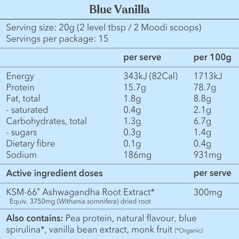 ProteinNIP 69 f713e4fe 0015 43c0 b636 be449d7757da