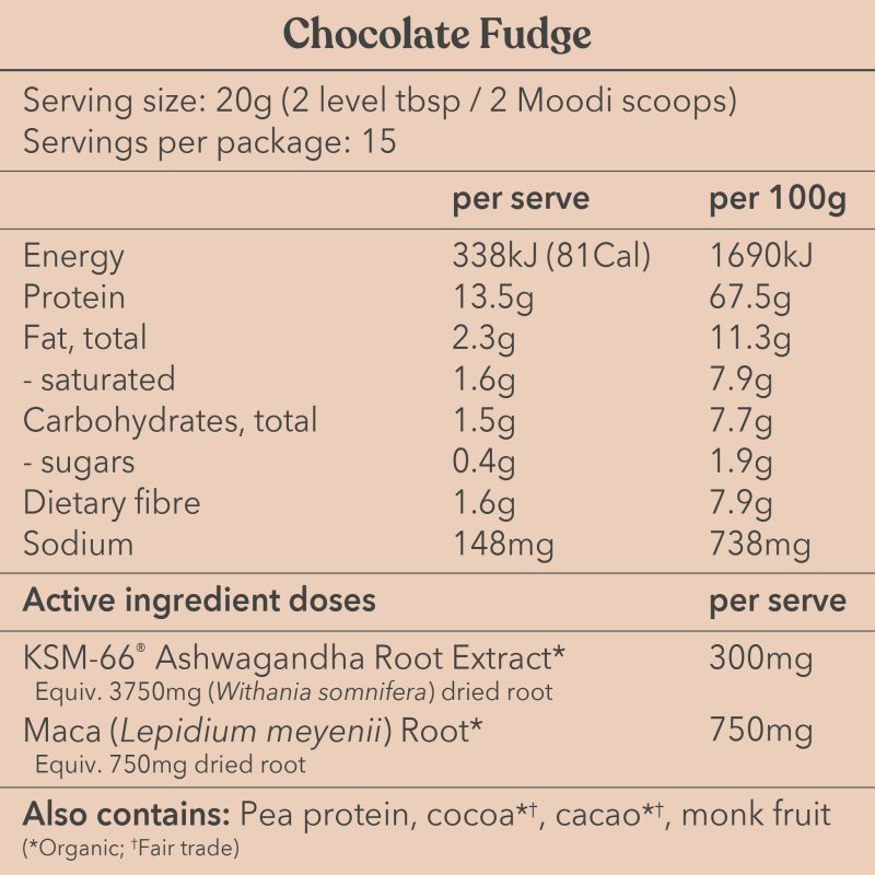 ProteinNIP 71 bbbd90e4 b6b8 43ca 8f53 09220d76c5ed