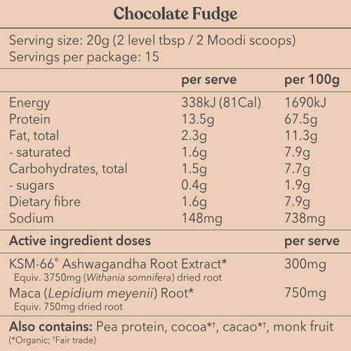 ProteinNIP 71 bcffc777 c2c8 45d3 85ad 3e05c12c37a4