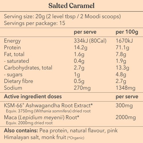 ProteinNIP 72 e1320464 aeb8 42e2 816e f5b6fd22c586