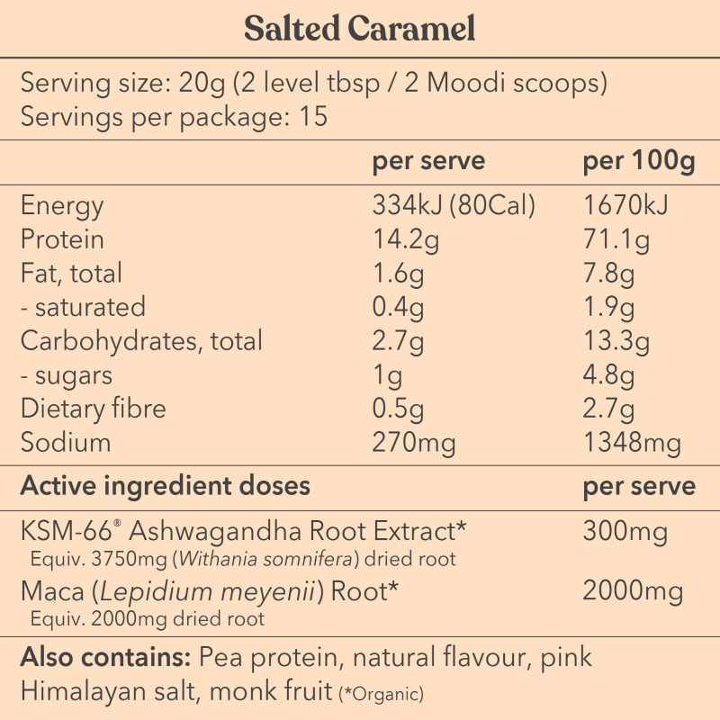 ProteinNIP 72 e1320464 aeb8 42e2 816e f5b6fd22c586